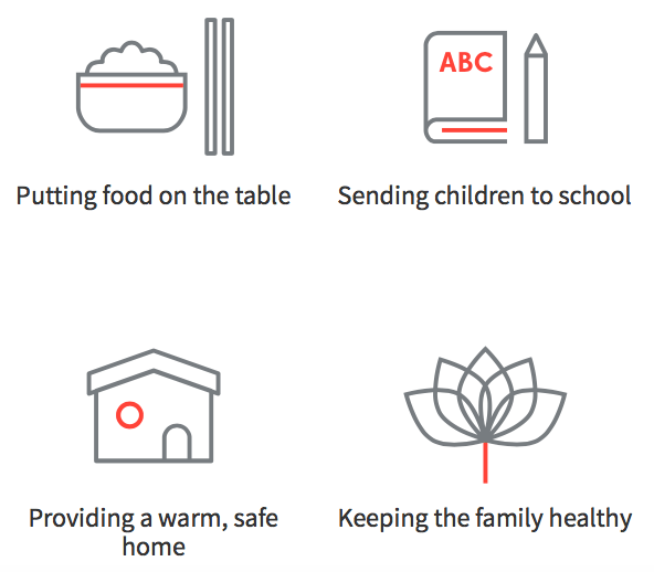 Screen Shot 2017-12-02 at 1.13.47 PM